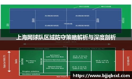 上海网球队区域防守策略解析与深度剖析